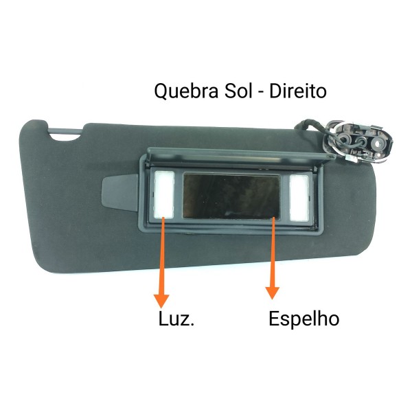 Quebra Sol Evoque Direito 2011/2021